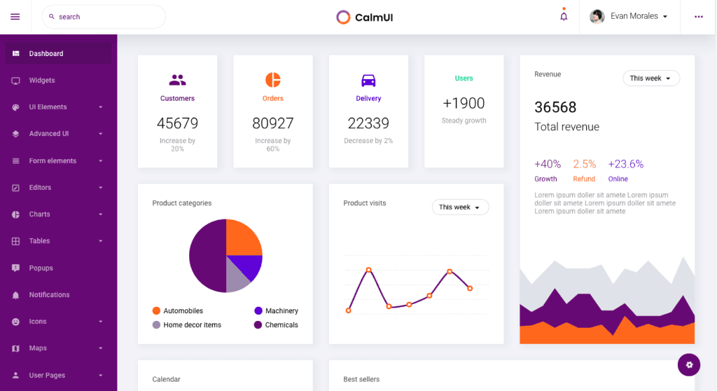 E-Commerce Example 1
